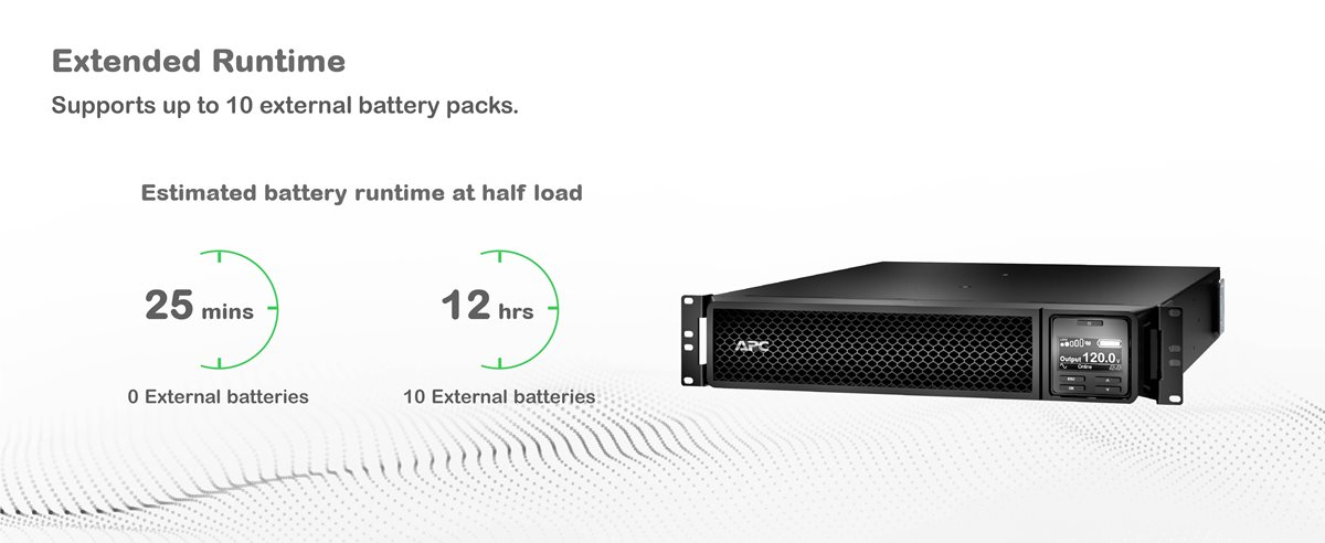 APC Smart-UPS On-Line SRT1000RMXLA-NC with external battery pack