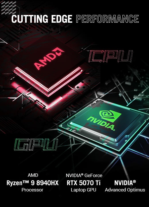 Cutting Edge Performance CPU & GPU
