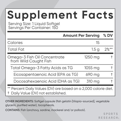 Bảng thông tin dinh dưỡng ghi: "Khẩu phần: 1 viên nang mềm dạng lỏng. Số khẩu phần mỗi hộp: 150. Lượng calo mỗi khẩu phần: 15. Tổng lượng chất béo mỗi khẩu phần là 1,5 gam với 2%** Giá trị hàng ngày. Tinh chất dầu cá Omega-3 từ cá đánh bắt tự nhiên mỗi khẩu phần là 1250 miligam, không có Giá trị hàng ngày được xác định. Tổng lượng axit béo Omega-3 dưới dạng TG mỗi khẩu phần là 1055 miligam, không có Giá trị hàng ngày được xác định. Axit Eicosapentaenoic (EPA dưới dạng TG) mỗi khẩu phần là 690 miligam, không có Giá trị hàng ngày được xác định. Axit Docosahexaenoic (DHA dưới dạng TG) mỗi khẩu phần là 310 miligam, không có Giá trị hàng ngày được xác định. Chú thích ghi: Phần trăm Giá trị hàng ngày cho Tổng chất béo dựa trên chế độ ăn 2000 calo. Các thành phần khác: Viên nang mềm (gelatin cá [nguồn gốc cá rô phi], glycerin thực vật, nước tinh khiết). Chứa cá (cá cơm, cá mòi, cá thu và/hoặc cá minh thái)."