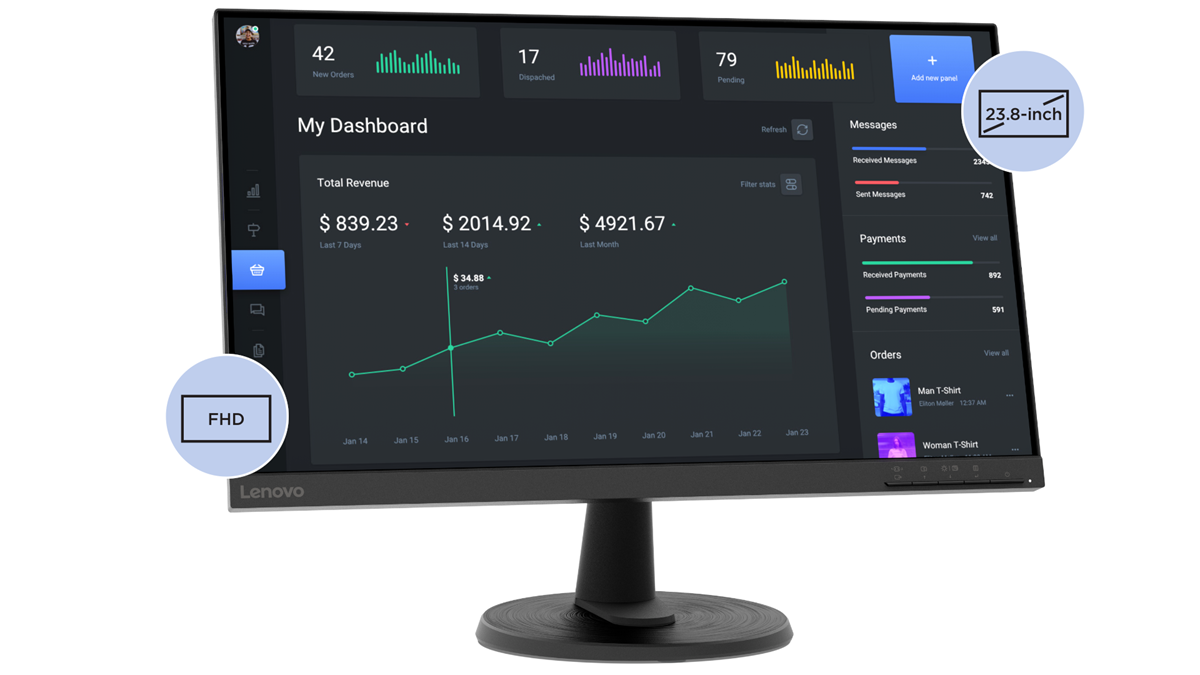 Ein attraktives Display