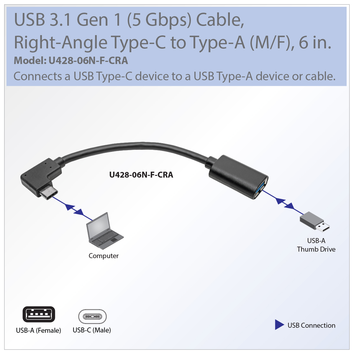 Tripp Lite USB C to USB-A Cable Right Angle 3.1 5 Gbps USB Type C M/F 6in -  U428-06N-F-CRA - USB Cables 