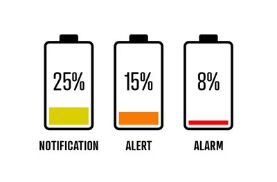 Graphic with batteries at three different percentages