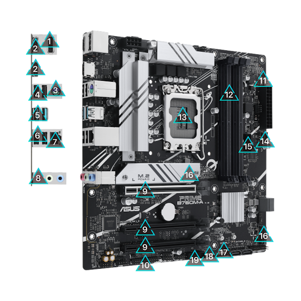 All specs of the PRIME B760M-A-CSM motherboard