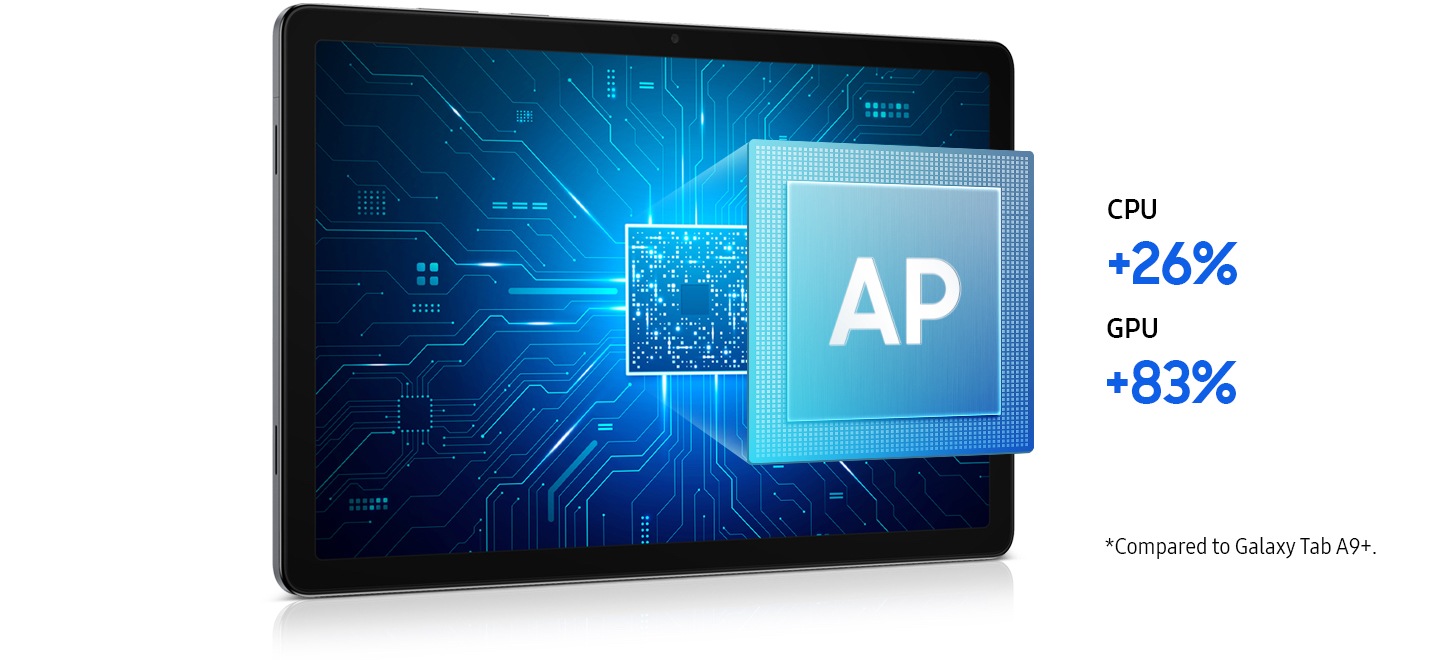 Samsung Galaxy Tab A11+ Wi-Fi 11-inch 128GB Tablet - SM-X230NZAIXAR