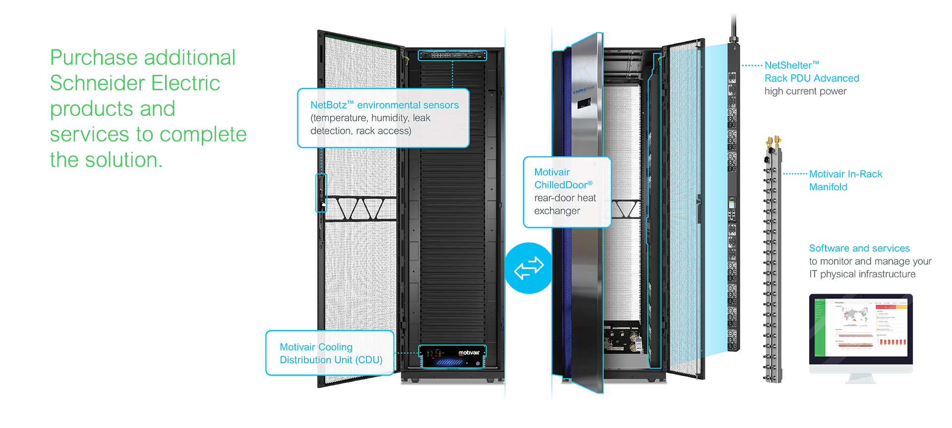APC NetShelter SX Advanced - Rack cabinet - floor-standing - black ...
