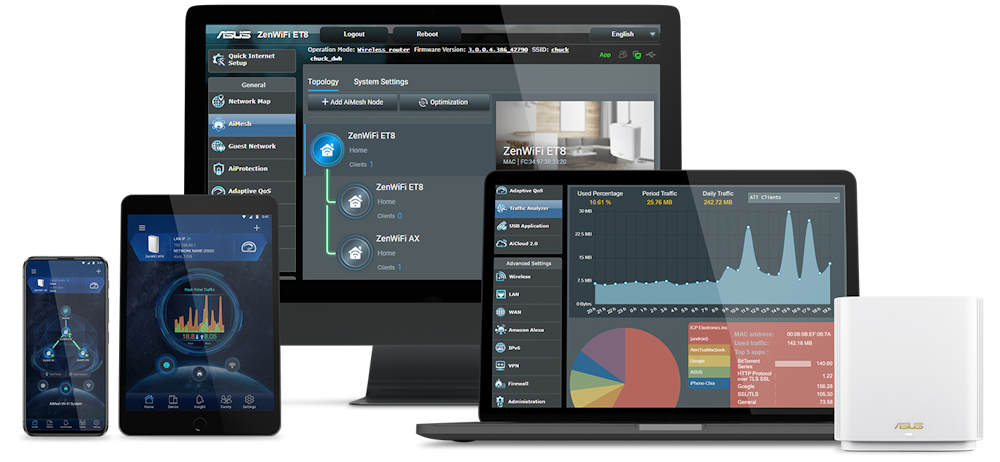 ASUS ZenWiFi ET8 AiMesh network interfaces