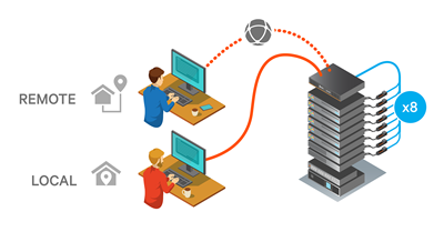 SEAMLESS DATA TRANSFER