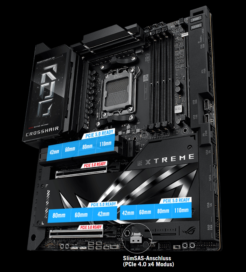 SlimSAS-Anschluss (PCIe 4.0 x4 Modus)