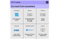 slide 1 of 11, zoom in, list of internal specifications of hp 14" laptop