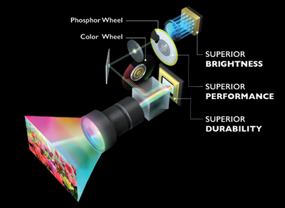 Creating Lasting Lessons with Stunning Picture Quality