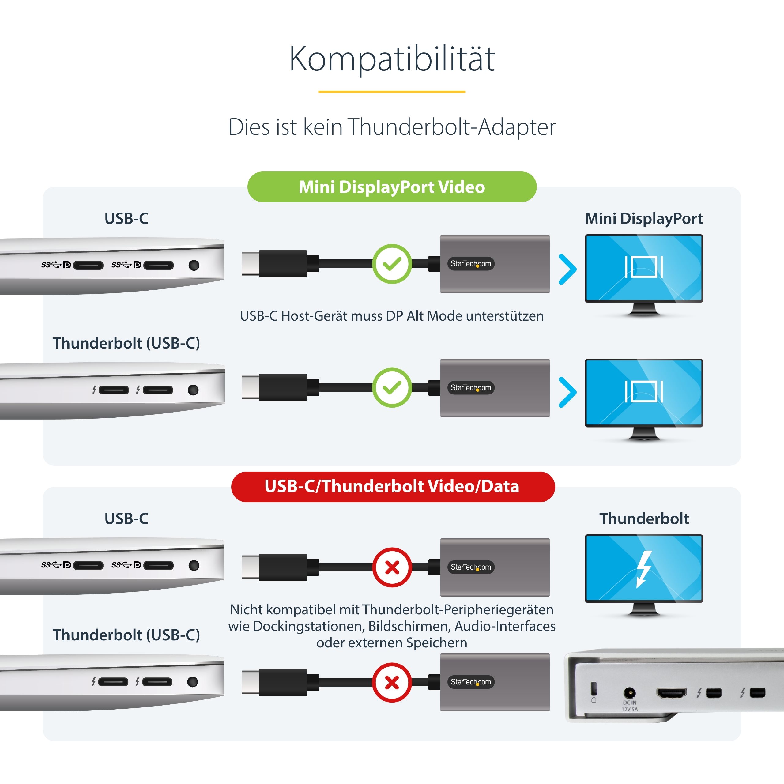 folie 4 von 6, vergrößern, usb-c auf mini displayport adapter - 4k 60hz usb-c auf mdp adapter dongle - usb-type-c zu mini-dp-monitor - videokonverter - kompatibel mit thunderbolt 3 - 30cm kabel (cdp2mdpec)