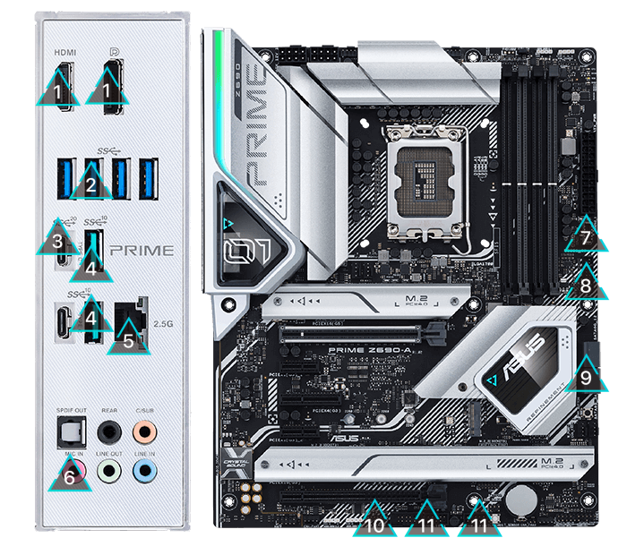 ASUS Prime Z690-A LGA 1700(Intel®12th&13th) ATX motherboard (16+1 