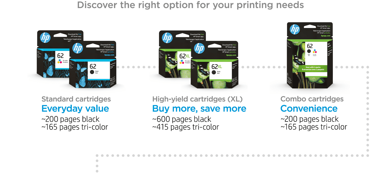 HP N9J71AE Combo pack cartucce inkjet 62 nero +colore, 31,96 €