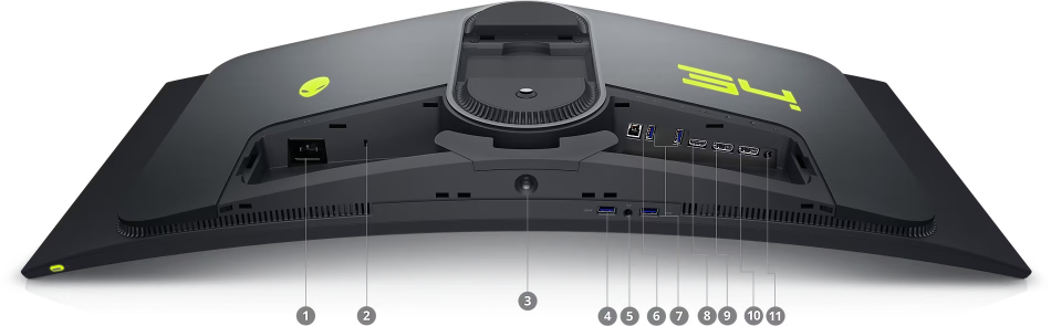 Dell Alienware AW3423DWF mit dem Bildschirm nach unten und Zahlen von 1 bis 11 zur Kennzeichnung der verfügbaren Anschlüsse, die in der Legende unter der Produktdarstellung erklärt werden