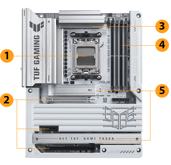 TUF Gaming Mainboard Frontansicht, mit Aura-Beleuchtung