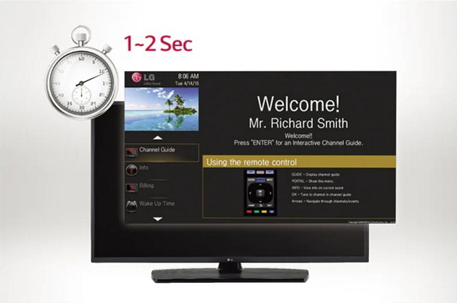 15'' Healthcare Smart Touch TV Screen, Pro:Centric, Pro:Idiom