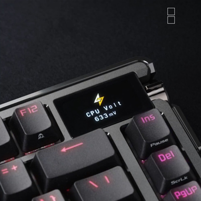 Overvågning af systemet