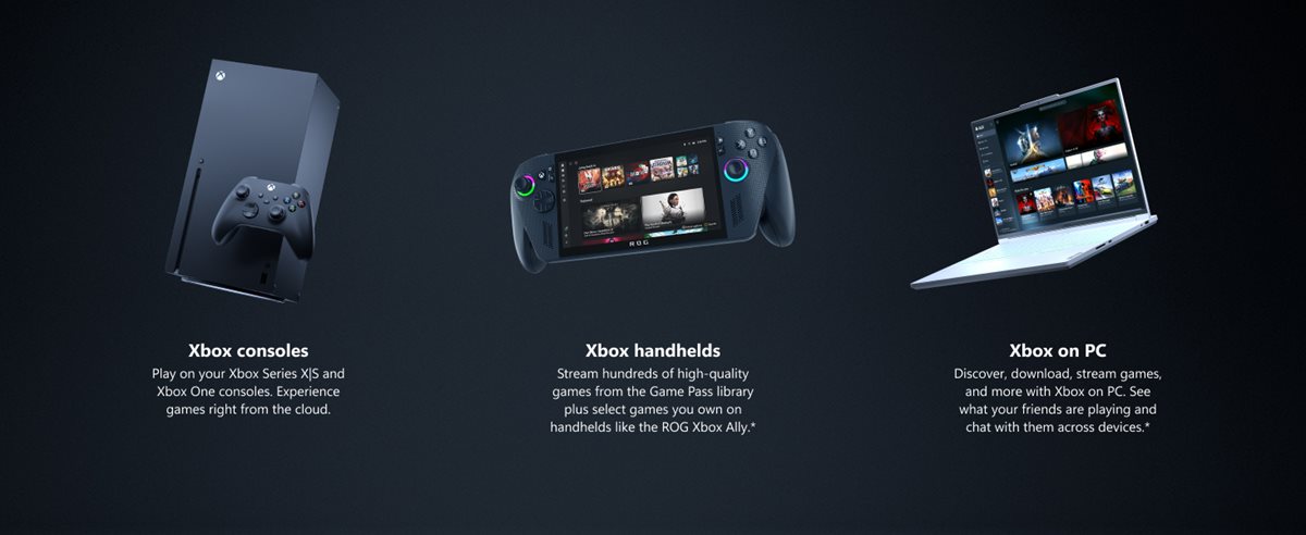 Play on your Xbox Series X|S and Xbox One consoles. Experience games right from the cloud.