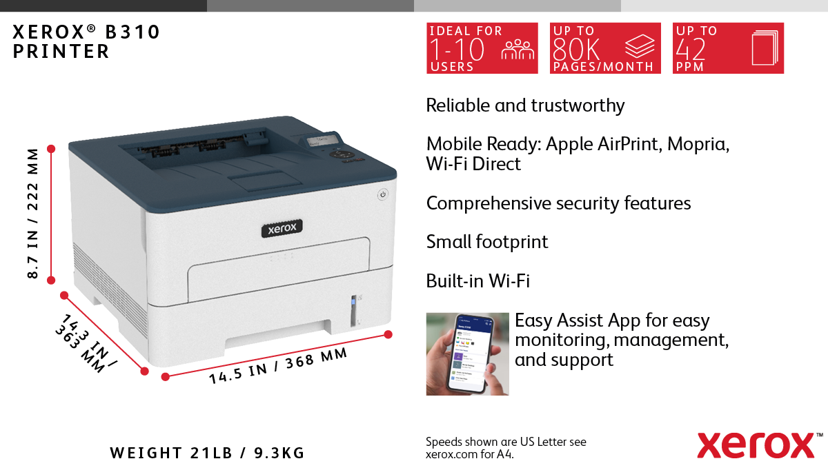 At-a-Glance Info About Xerox B310