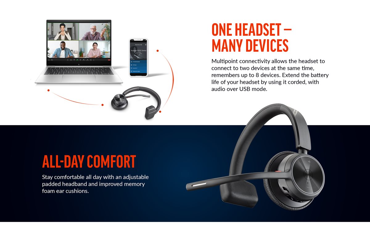 Voyager 4310 headset showcases multipoint connectivity via a 4-way business video call.