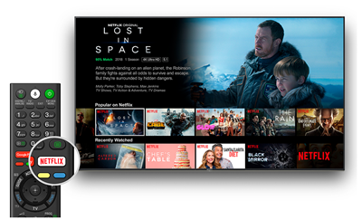 Sony X950G Smart TV (65”) Dimensions & Drawings