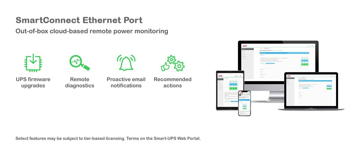 SmartConnect dashboards