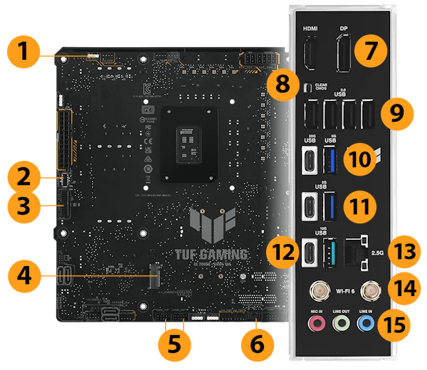 ASUS TUF GAMING B760M-BTF WIFI Intel® B760 (LGA 1700) mATX