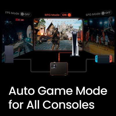 Problemfri gaming med konsol