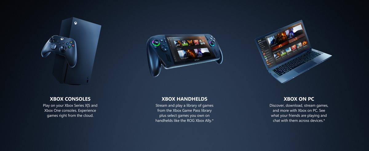 Play on your Xbox Series X|S and Xbox One consoles. Experience games right from the cloud.