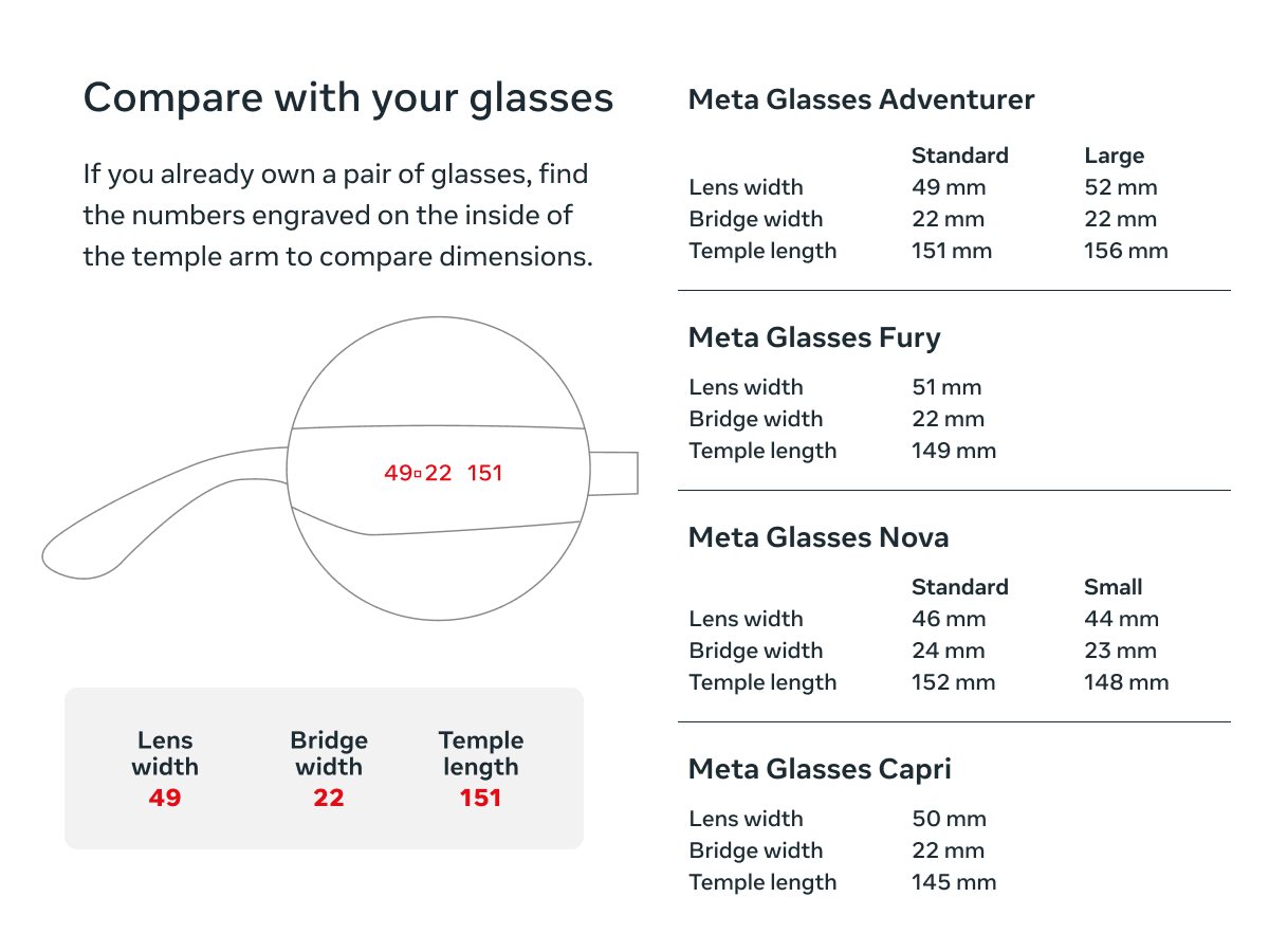 Compare with your glasses
