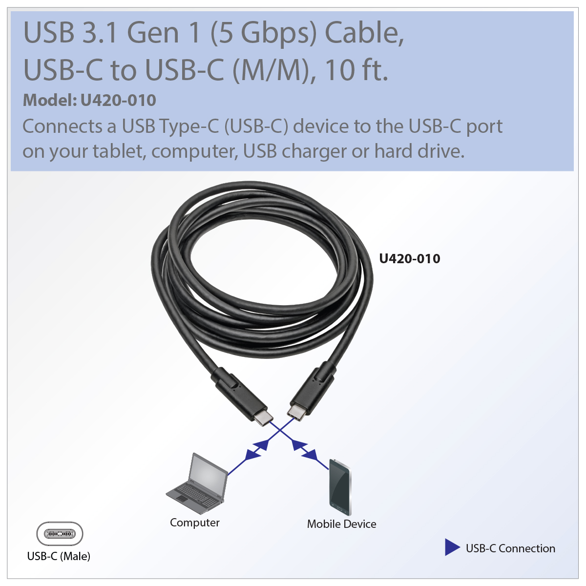 Tripp Lite USB Type-C to Type-C Cable, M/M, 3.1, Gen 1, 5 Gbps, 10 ft ...