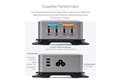 folie 7 von 10, vergrößern, 4-port usb-c ladegerät, 140w epr je port(max. 240w), gan