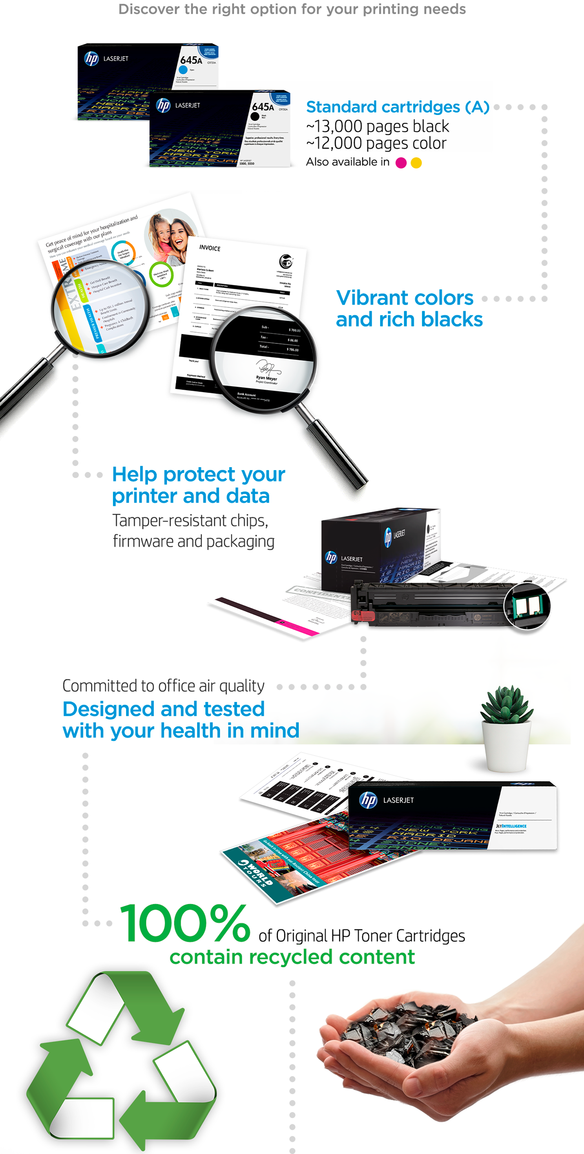 Discover the right option for your printing needs with:?The 645a black & 645a cyan Standard cartridges (A) get ~13,000 pages black & ~12,000 pages color. Also available in Magenta & Yellow. Original HP Toner Quality: Vibrant colors and rich blacks. Original HP Toner Security: Help protect your printer and data. Tamper-resistant chips, firmware and packaging. Original HP Toner Safety: Committed to office air quality. Designed and tested with your health in mind. Original HP Toner Sustainability: 100% of Original HP Toner Cartridges contain recycled content. Colorful prints when you choose Original HP Toner Cartridges. Reliable printing you can trust.