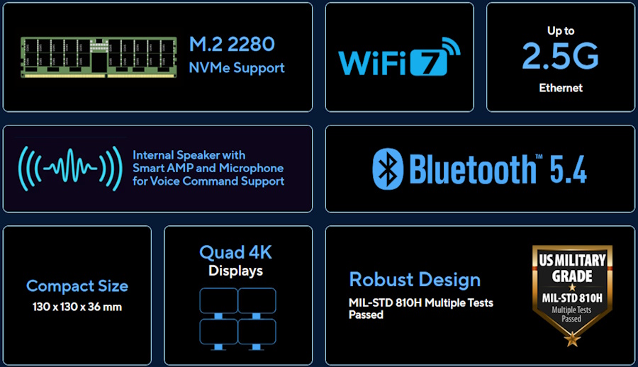 Asus ExpertCenter PN54-BB7000ETL-A Tech-America
