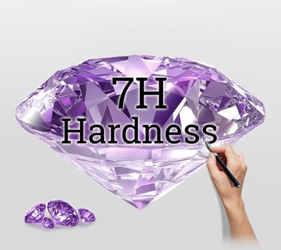 Durable, Scratch-resistant Screen