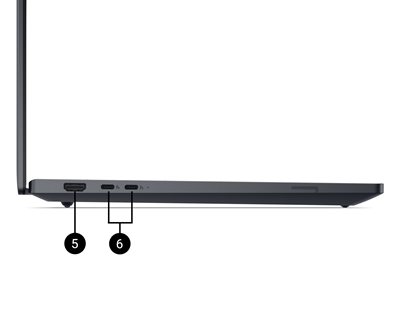 Set fra venstre side