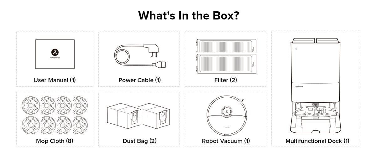 What's in the box?