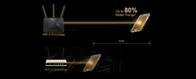 WiFi som når længere