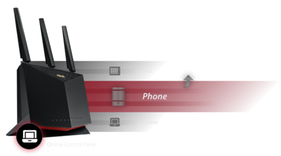 ASUS RT-AX86U Pro (AX5700) Dual Band WiFi 6 Extendable Gaming