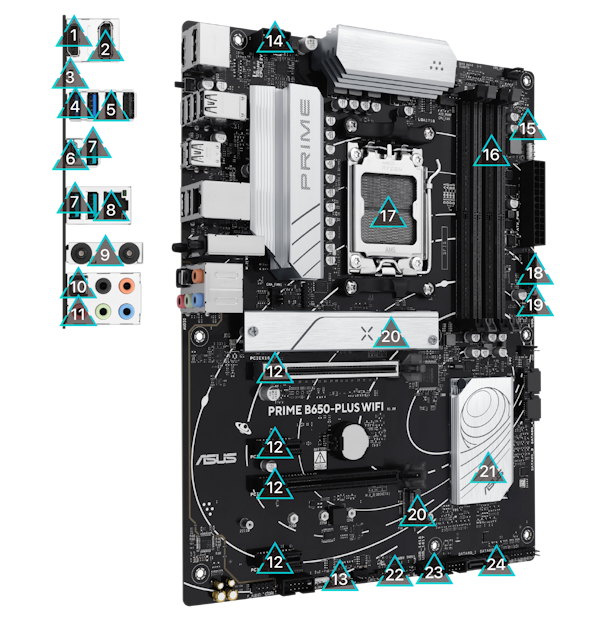 Alle technischen Daten des PRIME B650-PLUS WIFI Mainboards