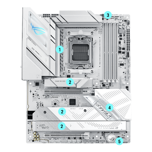 STRIX B850-A GAMING WIFI7 Neo Kühlung Spezifikationen