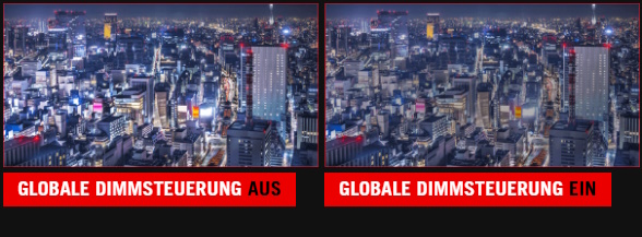 Die Nachtansicht einer modernen Stadt. / Die Nachtansicht einer Stadtlandschaft mit aktiviertem Dimm-Effekt an einigen helleren Stellen des Bildes.