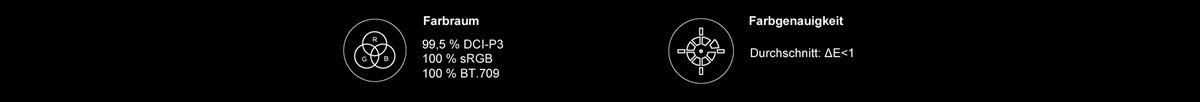 Image des Produktes