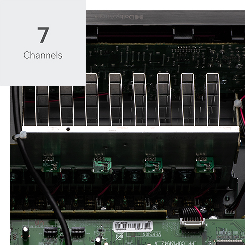 Powerful 7-channel amplifier
