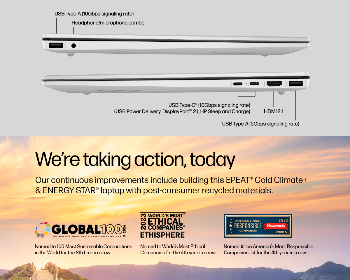 Left and right side profiles show ports