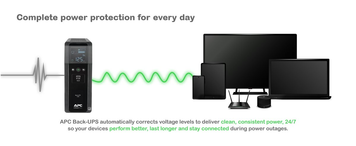 This Back-UPS automatically corrects voltage levels to deliver clean, consistent power, ensuring your hardware performs better and stays connected during outages.
