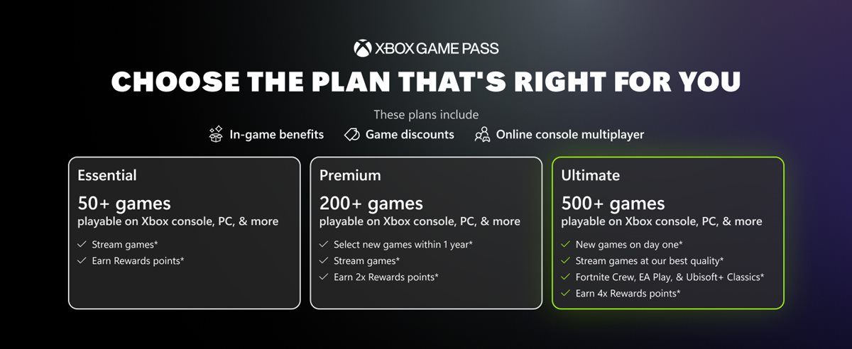 CHOOSE THE PLAN THAT'S RIGHT FOR YOU