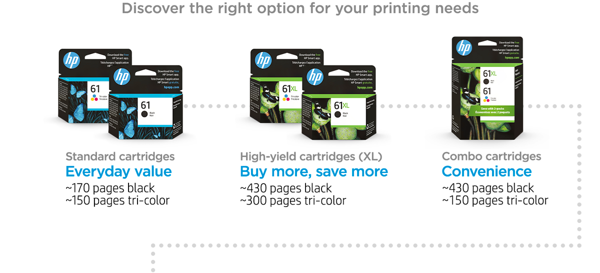 Discover the right option for your printing needs with: The 61 black & 61 tri-color Standard cartridges Everyday value get ~190 pages black & ~165 pages tri-color. The 61XL black & 61XL tri-color High-yield cartridges (XL) Buy more, save more get ~480 pages black & ~330 pages tri-color. And the 61 Clr/61XL Blk Ink Cartridge Cmbo Pk (1 xl black, 1 tri-color) Combo cartridges Convenience get ~480 pages black & ~165 pages tri-color.