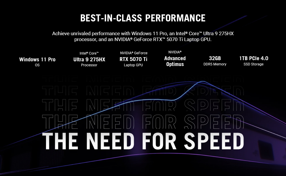BEST-IN-CLASS PERFORMANCE