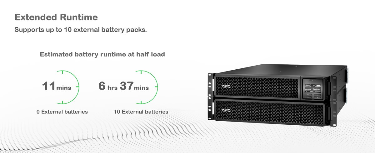 APC Smart-UPS On-Line SRT3000RMXLT-NC with external battery pack